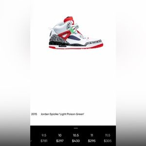 Used Spizike’s Light Poison Green Brand New $800 market value!!!